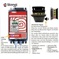 TERRA FUNKANLAGE FÜR SEILWINDEN FA5-S1 & FA5-SBS