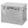 ALUTEC TRANSPORTBOX EXTREME 234 L