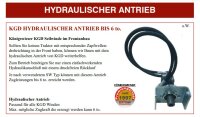 Königswieser hydraulischer Antrieb Frontverbau...