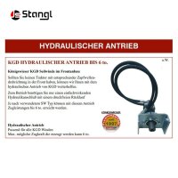 KÖNIGSWIESER HYDRAULISCHER ANTRIEB FÜR...