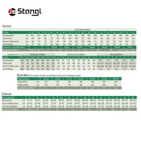 PROFIFOREST HOSENTRÄGER