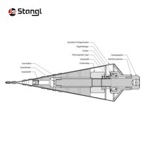 KOLLER MECHANISCHER FÄLLKEIL KFS20
