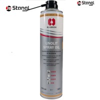 Seilpflegespray