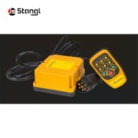 FORSTFUNK BIENE – HTL FUNKFERNSTEUERUNG FÜR FORSTSEILWINDEN