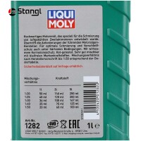 LIQUI MOLY 1282 2-TAKT-MOTOR-SÄGEN-ÖL 1 L